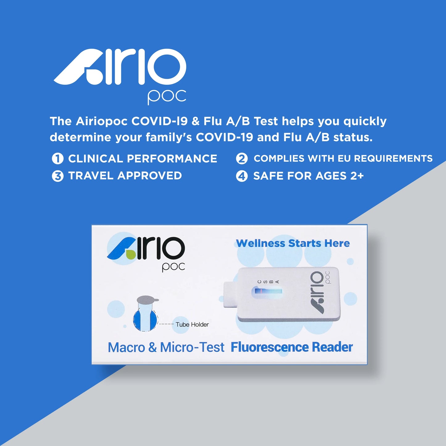 Airiopoc Reusable Macro & Micro-Test Fluorescence Reader