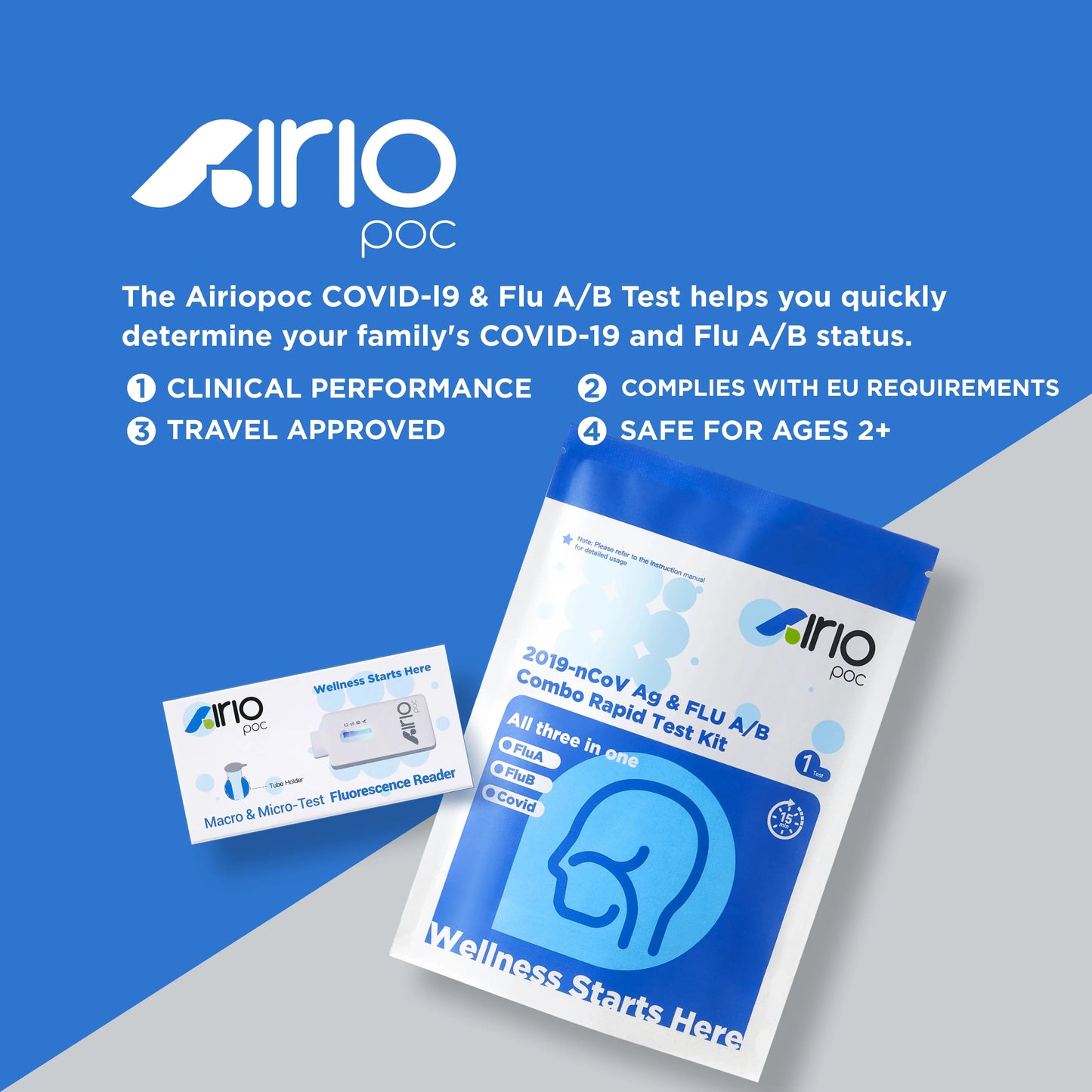 Airiopoc#Size_1Test+Lettore